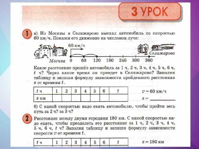 Из города выехал автомобиль. Покажи на числовом Луче движение автомобиля. Покажи на числовом Луче движение автомобиля в Селижарово. Как показать движение велосипеда на числовом Луче. Покажите движение Буратино по числовому лучу.