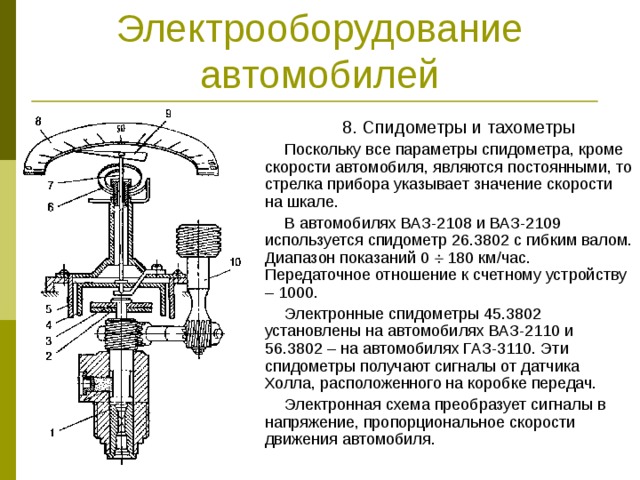 Контрольно измерительные приборы схема