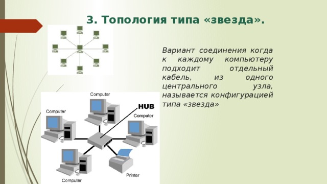 3. Топология типа «звезда». Вариант соединения когда к каждому компьютеру подходит отдельный кабель, из одного центрального узла, называется конфигурацией типа «звезда» 