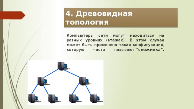 Захват сети. Древовидная топология сети. Древовидная конфигурация сети. Топология сети дерево. Древовидная топология плюсы и минусы.