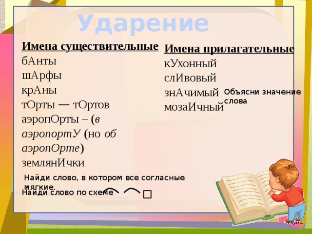 Аэропорты ударение. Торты шарфы банты ударение. Краны ударение. Сливовый ударение. Ударение в слове краны.