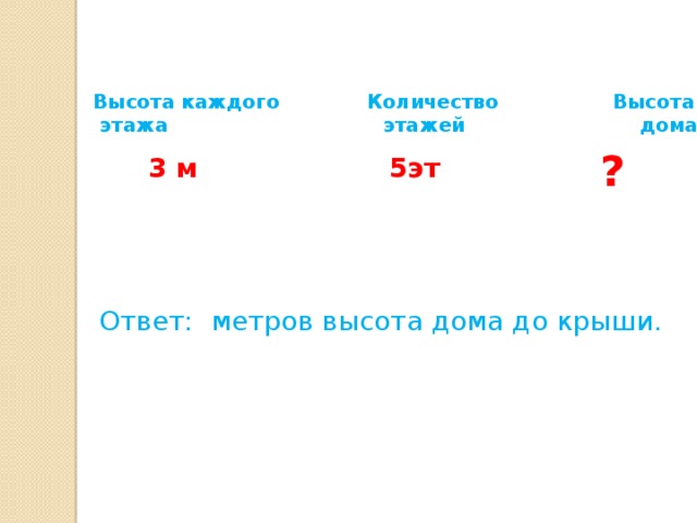 Высота каждого Количество Высота  этажа этажей дома ? 3 м 5эт Ответ: метров высота дома до крыши. 