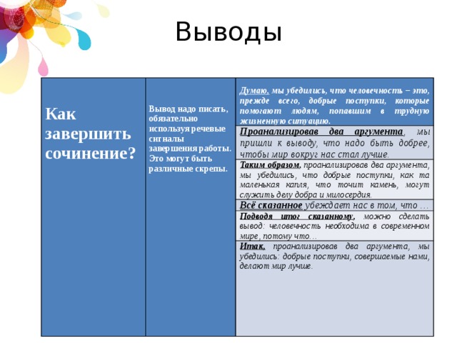 Как писать комментарий на ЕГЭ по русскому — ⋆ MAXIMUM Блог Шаблоны-вредители, или Как не потерять балл на ЕГЭ