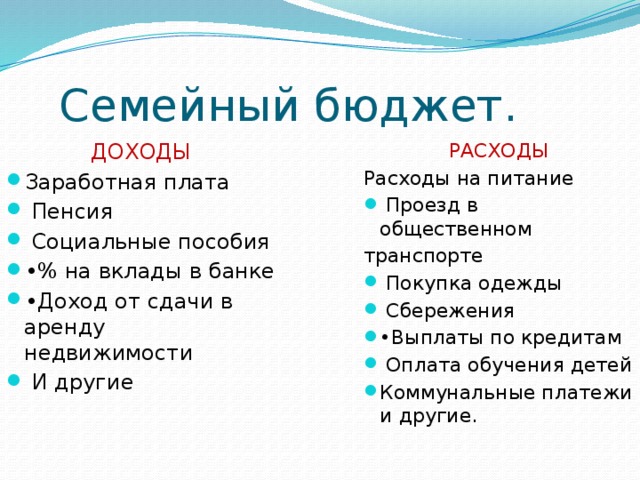 Бюджет семьи класс. Семейный бюджет Обществознание. Проект семейный бюджет. Проект бюджет семьи. Экономика семейного бюджета проект.