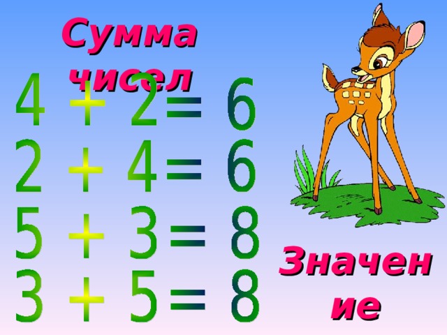 Сумма чисел Значение суммы 