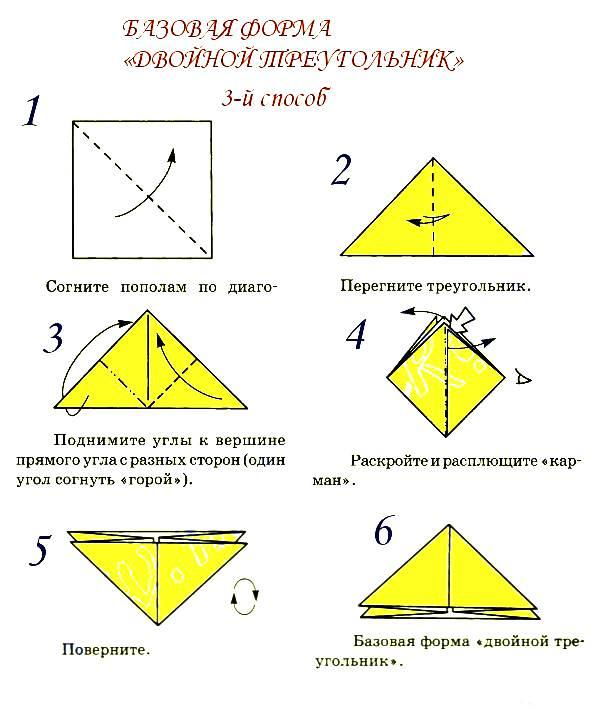 Базовые формы оригами схемы