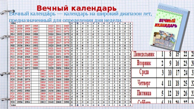 Какой день недели можно