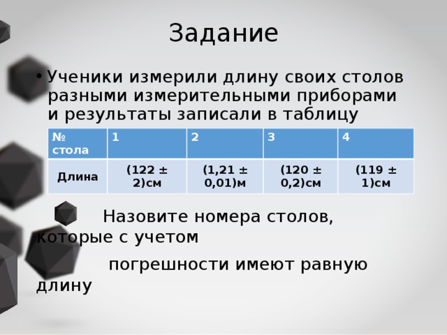 Задание Ученики измерили длину своих столов разными измерительными приборами и результаты записали в таблицу  Назовите номера столов, которые с учетом  погрешности имеют равную длину № стола 1 Длина 2 (122 ± 2)см 3 (1,21 ± 0,01)м 4 (120 ± 0,2)см (119 ± 1)см 