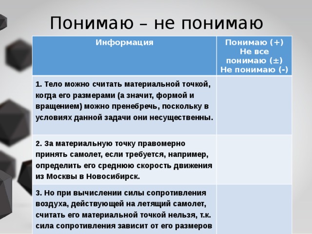 Как понимать информацию