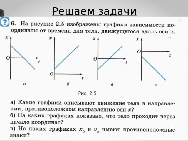 На рисунке представлены графики зависимости координаты от времени для четырех тел движущихся вдоль