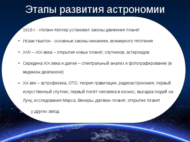 Этапы развития астрономии презентация