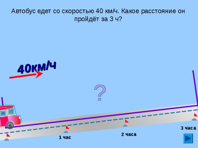 40км/ч  Автобус едет со скоростью 40 км/ч. Какое расстояние он пройдёт за 3 ч? Л.Г. Петерсон «Математика 4 класс» Урок 25 . Сделайте клик по кнопке «Показать» ( 5  раза)  3 часа 2 часа 1 час 