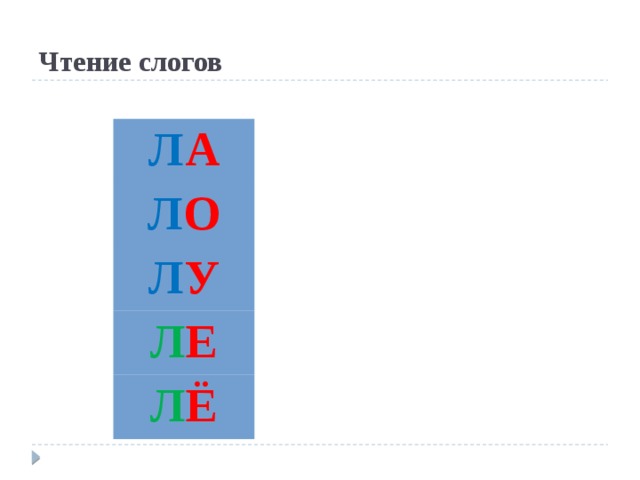 Чтение слогов Л А Л О Л У Л Е Л Ё 