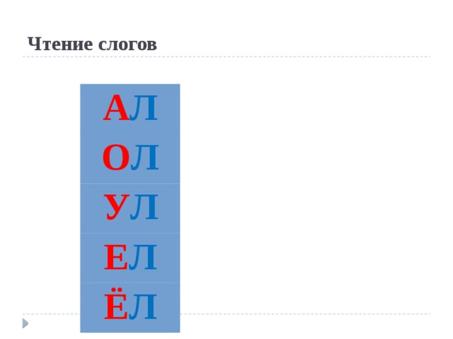 Чтение слогов А Л О Л У Л Е Л Ё Л 
