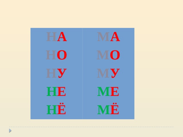 Н А М А Н О М О Н У М У Н Е М Е Н Ё М Ё 