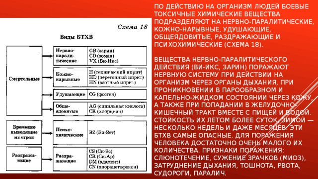 К веществам с преимущественно удушающим действием относятся