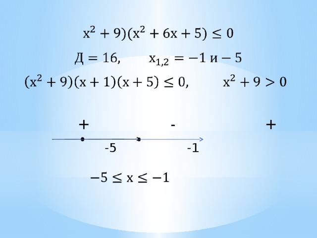    + - +  -5 -1   