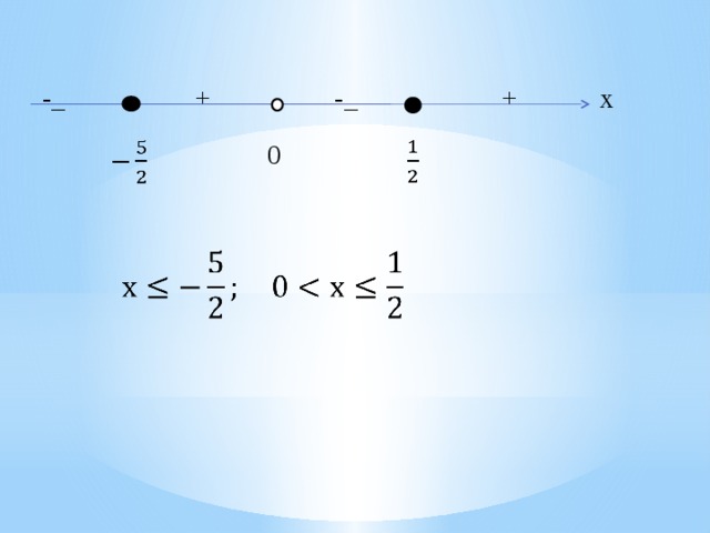  -_ + -_ + х   0     