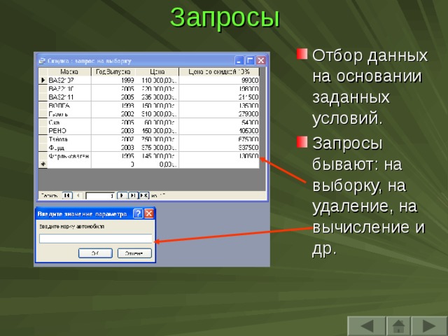 Запросы Отбор данных на основании заданных условий. Запросы бывают: на выборку, на удаление, на вычисление и др. 