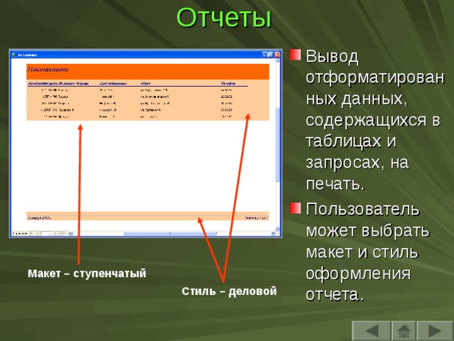 Отчеты Вывод отформатированных данных, содержащихся в таблицах и запросах, на печать. Пользователь может выбрать макет и стиль оформления отчета. Макет – ступенчатый Стиль – деловой 