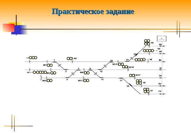Схематический план четной горловины станции