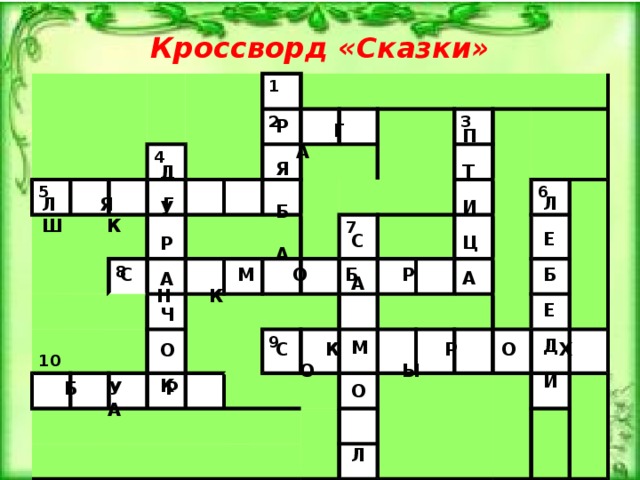 Кроссворд «Сказки»  Р  Я  Б  А 5 4 1 8  2 10 7 3  9  6   П Т И Ц А  Г А ДУРАЧОК Л Е Б Е Д И  Л Я Г Ш К С   А   М  О   Л   Ё   Т С М О Б Р Н К С К Р О Х О Ы  Б У Р А 