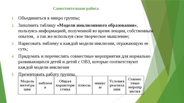 модель инклюзии предполагает что. Смотреть фото модель инклюзии предполагает что. Смотреть картинку модель инклюзии предполагает что. Картинка про модель инклюзии предполагает что. Фото модель инклюзии предполагает что