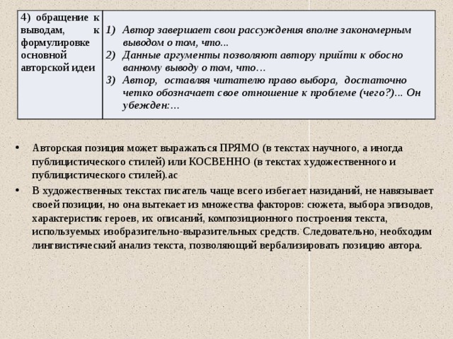 Примеры авторской позиции в сочинении егэ В чем выражается авторская позиция по отношению к луке Значение.ру