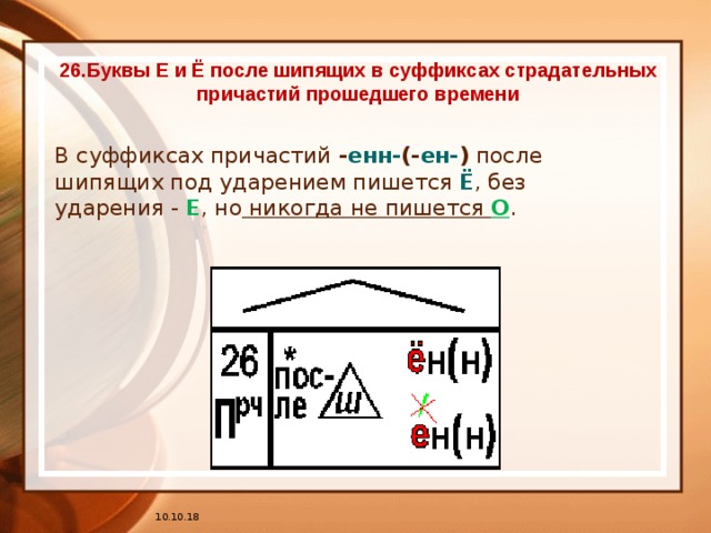 Нн после е. Буква ё в суффиксах причастий. О-Ё после шипящих в суффиксах причастий. Е Ё после шипящих в суффиксах страдательных причастий. Буквы е ё после шипящих в суффиксах причастий.