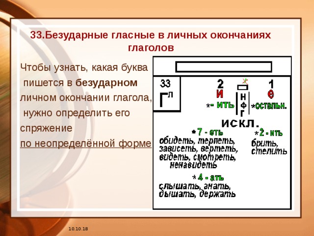 Правописание гласных в окончаниях глаголов 6 класс презентация