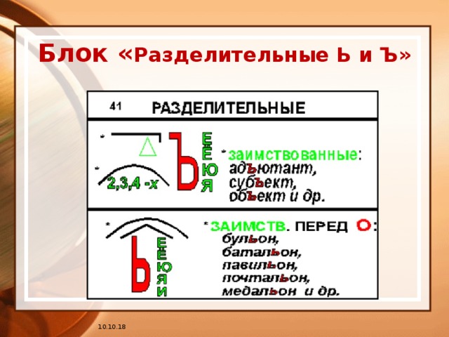 Разделительный ъ перед и. Разделительные ъ и ь. Разделительные ъ и ь правило. Разделительные знаки.