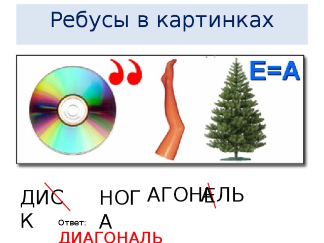 Ребус в картинках елка