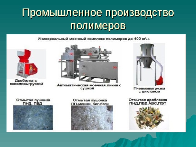 Промышленное производство  полимеров 