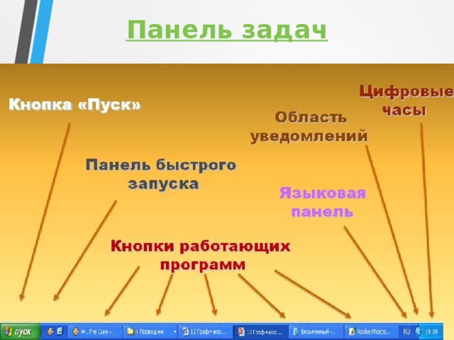 Панель задач