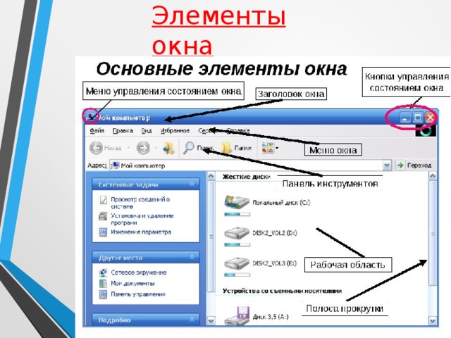 Элементы окна