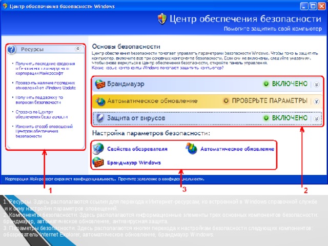 1. Ресурсы. Здесь располагаются ссылки для перехода к Интернет-ресурсам, ко встроенной в Windows справочной службе  и к окну настройки параметров оповещений. 2. Компоненты безопасности. Здесь располагаются информационные элементы трех основных компонентов безопасности: брандмауэр, автоматическое обновление, антивирусная защита. 3. Параметры безопасности. Здесь располагаются кнопки перехода к настройкам безопасности следующих компонентов: обозреватель Internet Explorer, автоматическое обновление, брандмауэр Windows. 