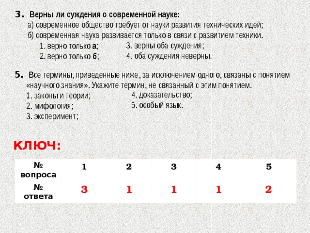 План на тему наука обществознание