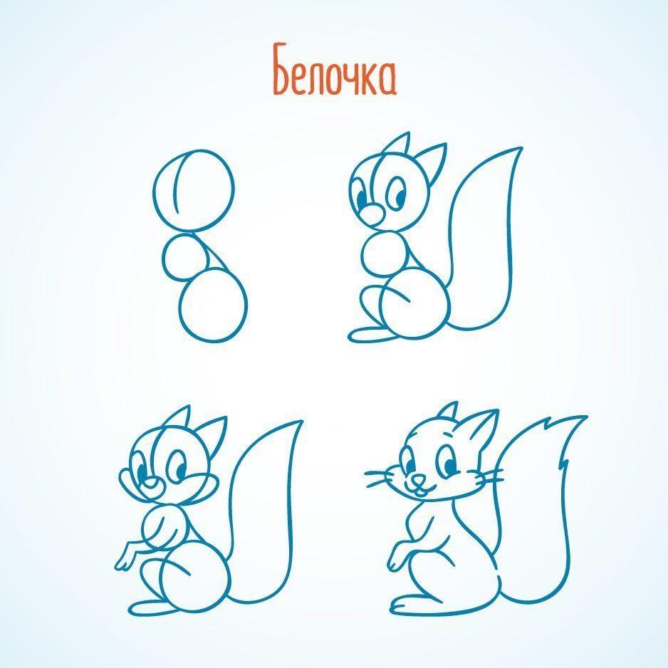 Поэтапное рисование белки 2 класс презентация