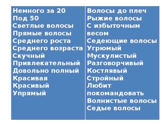 Немного за 20 Под 50 Волосы до плеч Рыжие волосы Светлые волосы С избыточным весом Прямые волосы Седеющие волосы Среднего роста Угрюмый Среднего возраста Мускулистый Скучный Разговорчивый Привлекательный Довольно полный Костлявый Красивая Стройный Красивый Любит покомандовать Упрямый Волнистые волосы Седые волосы   