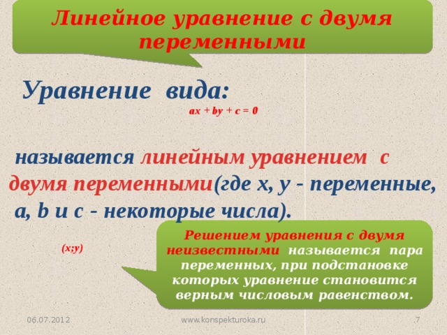 Линейное уравнение с двумя переменными Уравнение вида: ах + by + c = 0  называется линейным уравнением с двумя переменными (где х, у - переменные,  а, b и с - некоторые числа). Решением уравнения с двумя неизвестными называется пара переменных, при подстановке которых уравнение становится верным числовым равенством. (х;y) 06.07.2012 6 www.konspekturoka.ru 