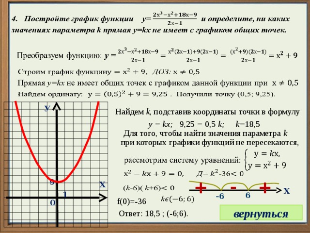 Какое наибольшее число общих точек график. Y 1 5x 5 график функции. Значение функции y =х-2/х-5. Координаты функции x=0.5x2. Y=1/(X*X) при 0,5.