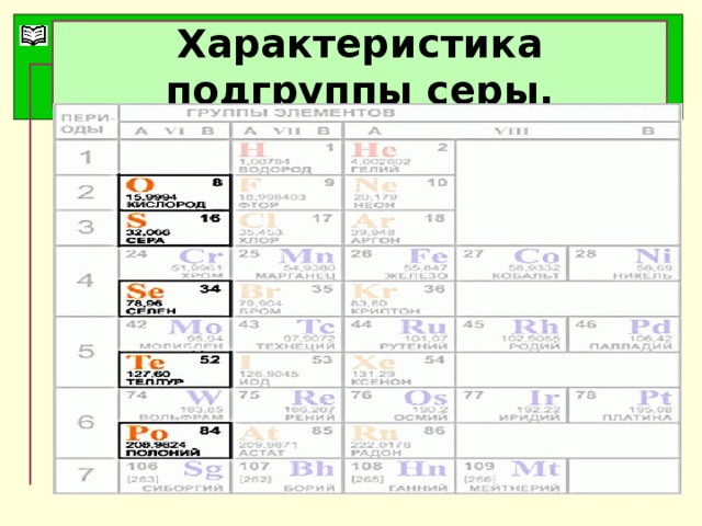 Сера какая подгруппа. Характеристика подгруппы серы. Номер подгруппы серы. Сера номер группы и подгруппы. Группа и Подгруппа серы.