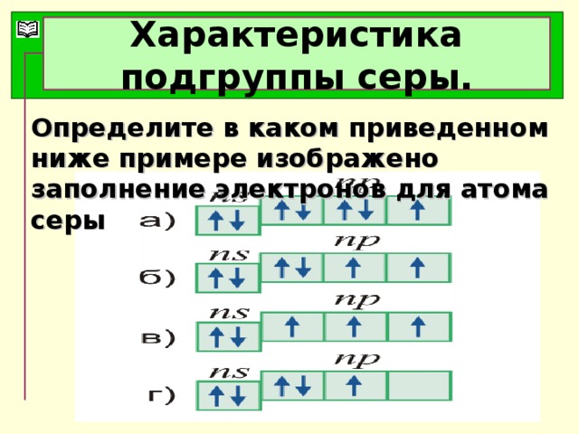 Выбери характеристику серы. Общая характеристика серы. Общая характеристика подгруппы серы. Общая характеристика серы химия. Характеристика атома серы.