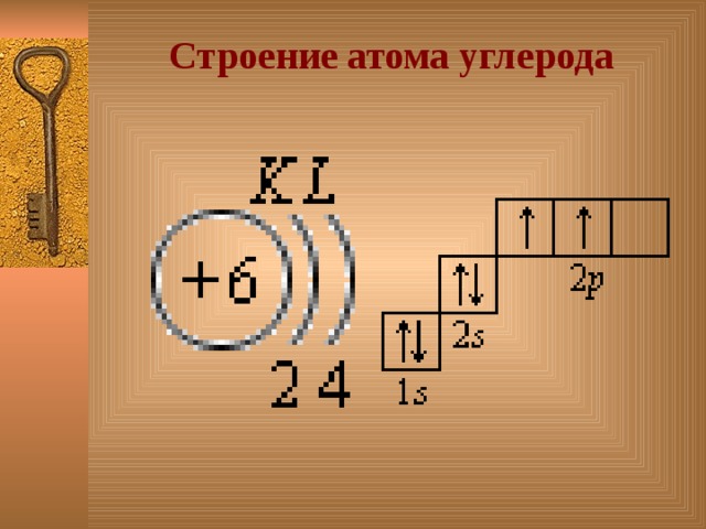 Схема электронного строения углерода