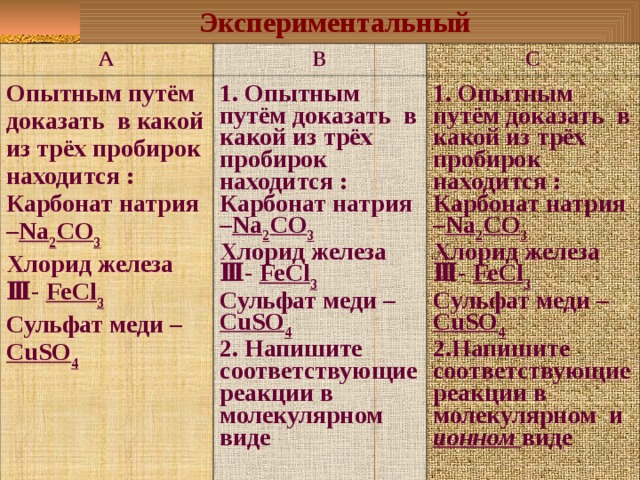 Экспериментальный А В Опытным путём доказать в  какой из трёх пробирок находится : Карбонат натрия – Na 2 CO 3 Хлорид железа Ⅲ- FeCl 3 Сульфат меди – CuSO 4 С 1. Опытным путём доказать в какой из трёх пробирок находится : Карбонат натрия – Na 2 CO 3 Хлорид железа Ⅲ- FeCl 3 Сульфат меди – CuSO 4 2. Напишите соответствующие реакции в молекулярном виде 1. Опытным путём доказать в какой из трёх пробирок находится : Карбонат натрия – Na 2 CO 3 Хлорид железа Ⅲ- FeCl 3 Сульфат меди – CuSO 4 2.Напишите соответствующие реакции в молекулярном и ионном виде