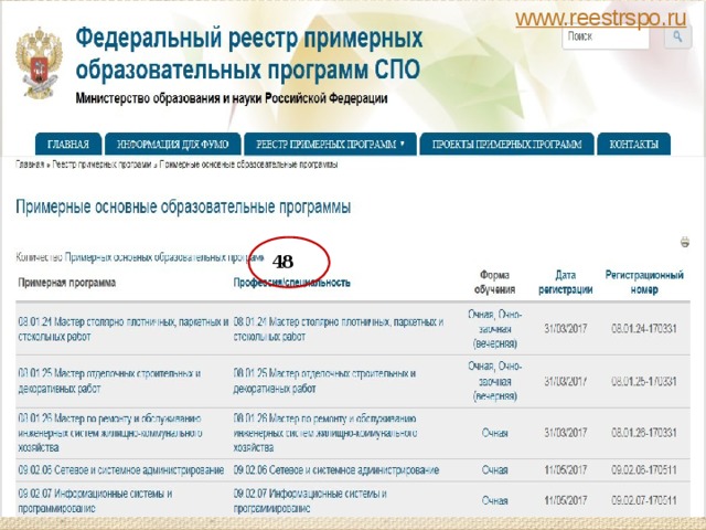 Федеральный реестр учебных планов по фгос