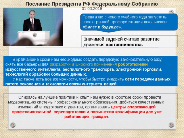 Актуальность проекта в части реализации послания президента рф федеральному собранию рф