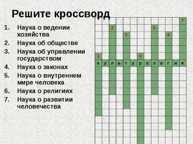 Решите кроссворд 2 1 к 3 у л 5 ь т 4 у р 6 7 о л о г и я Наука о ведении хозяйства Наука об обществе Наука об управлении государством Наука о законах Наука о внутреннем мире человека Наука о религиях Наука о развитии человечества 