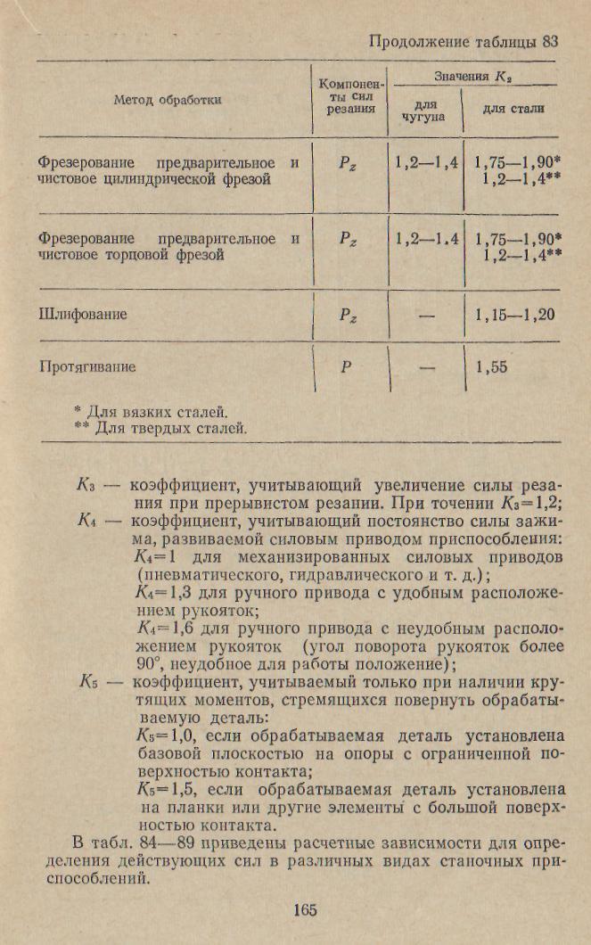 Составление расчетной схемы и исходного уравнения для расчета зажимного усилия