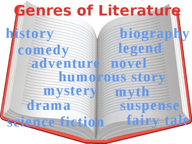 Genres of Literature biography history legend comedy novel adventure humorous story mystery myth suspense drama fairy tale science fiction